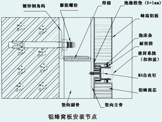 木纹蜂窝板(图5)